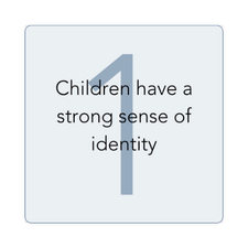 EYLF Outcome 1: Identity