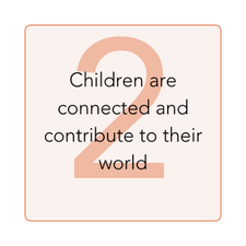 EYLF Outcome 2: Children are connected with and contribute to their world