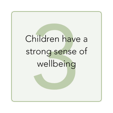 EYLF Outcome 3: Children have a strong sense of wellbeing